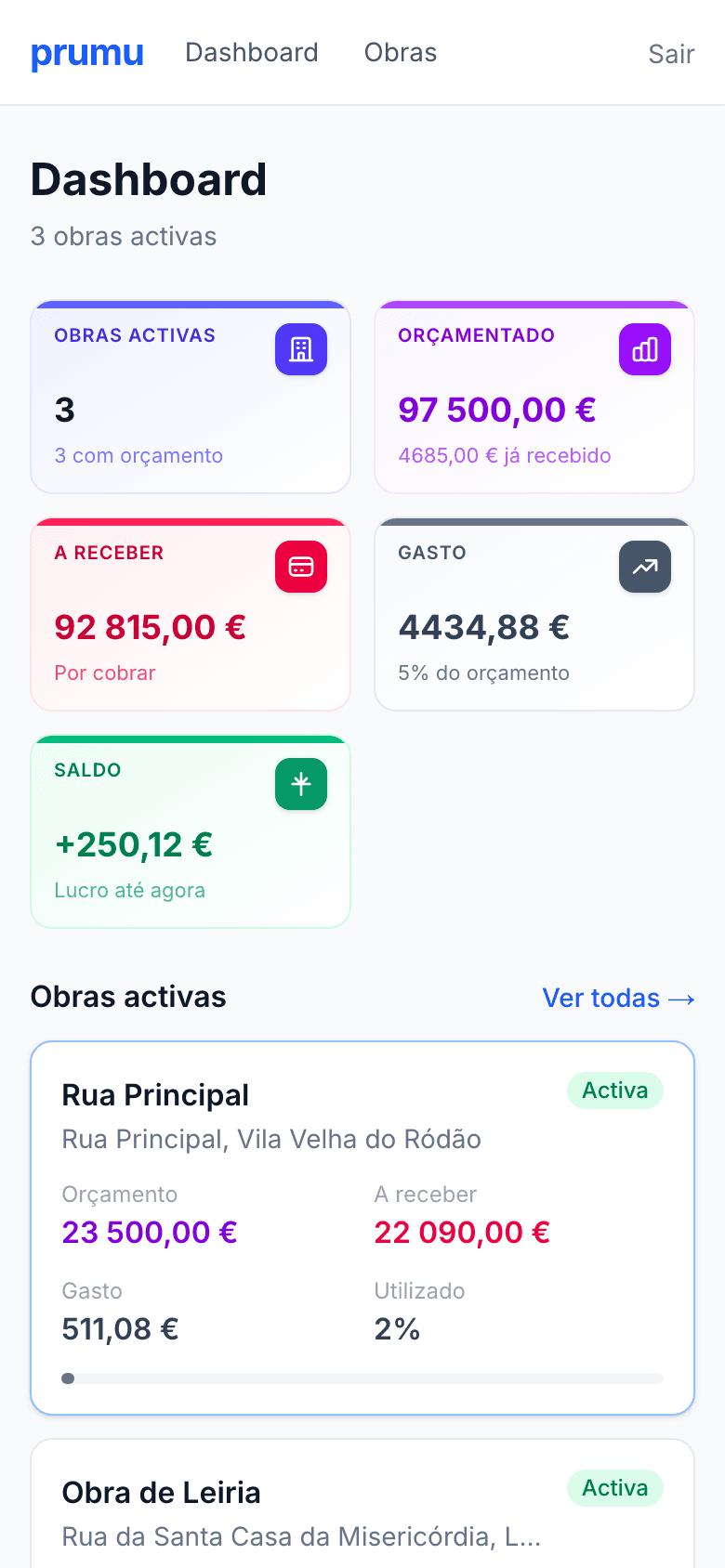 Dashboard em mobile